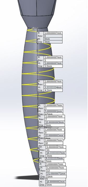             نمای مارپیچ ایجاد شده روی بدنه	